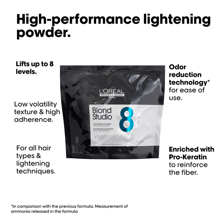 L'Oreal Professional Blond Studio MT 8 Lightening Powder