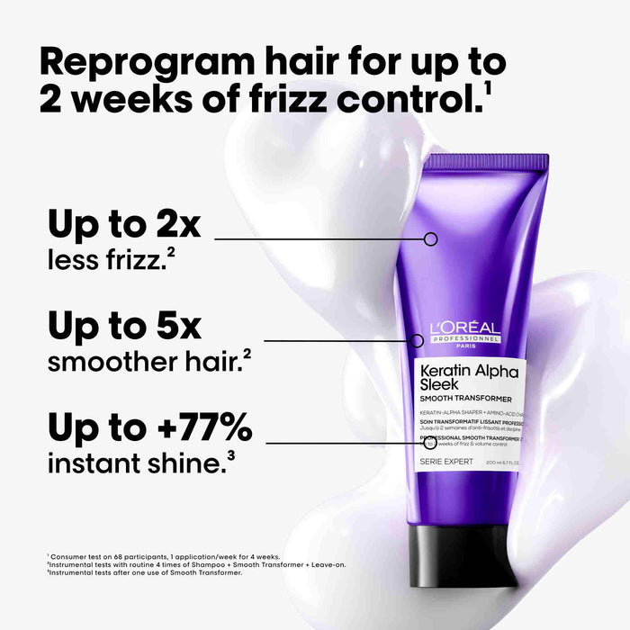 L'Oreal Serie Expert Keratin Alpha Sleek Smooth Transformer