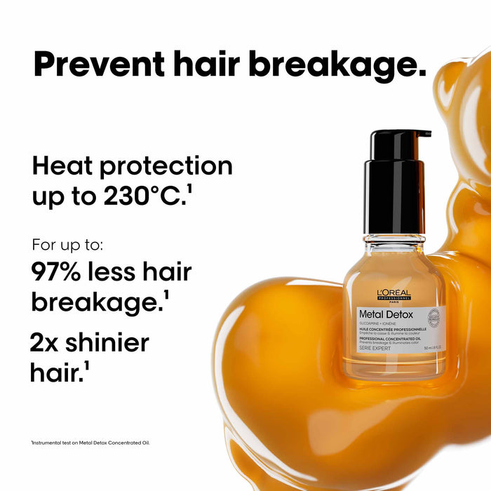 L'Oreal Serie Expert Metal Detox Serum Oil