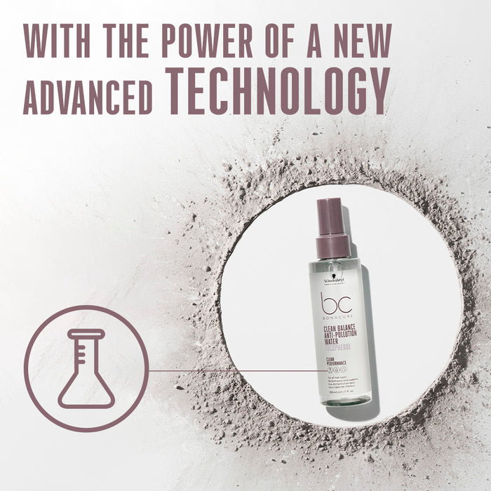 Schwarzkopf BC Clean Balance Deep Anti-Pollution Water